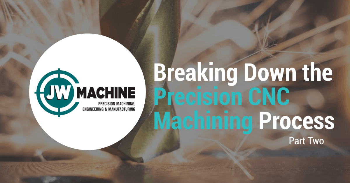 contract manufacturing