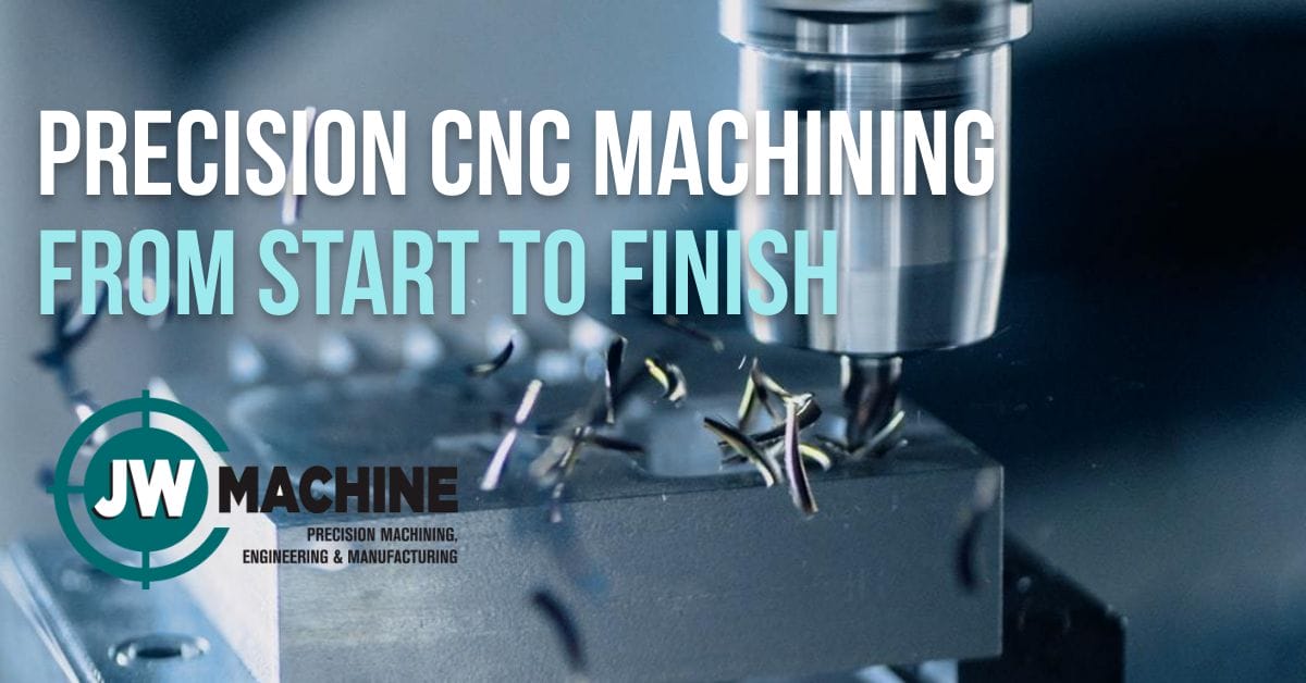 Precision CNC Machining – From Start to Finish Precision CNC Machining