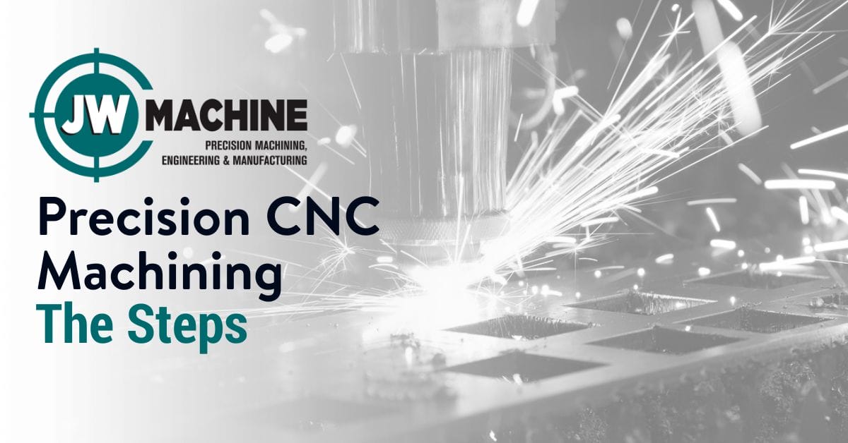 Precision CNC Machining – The Steps Precision CNC Machining