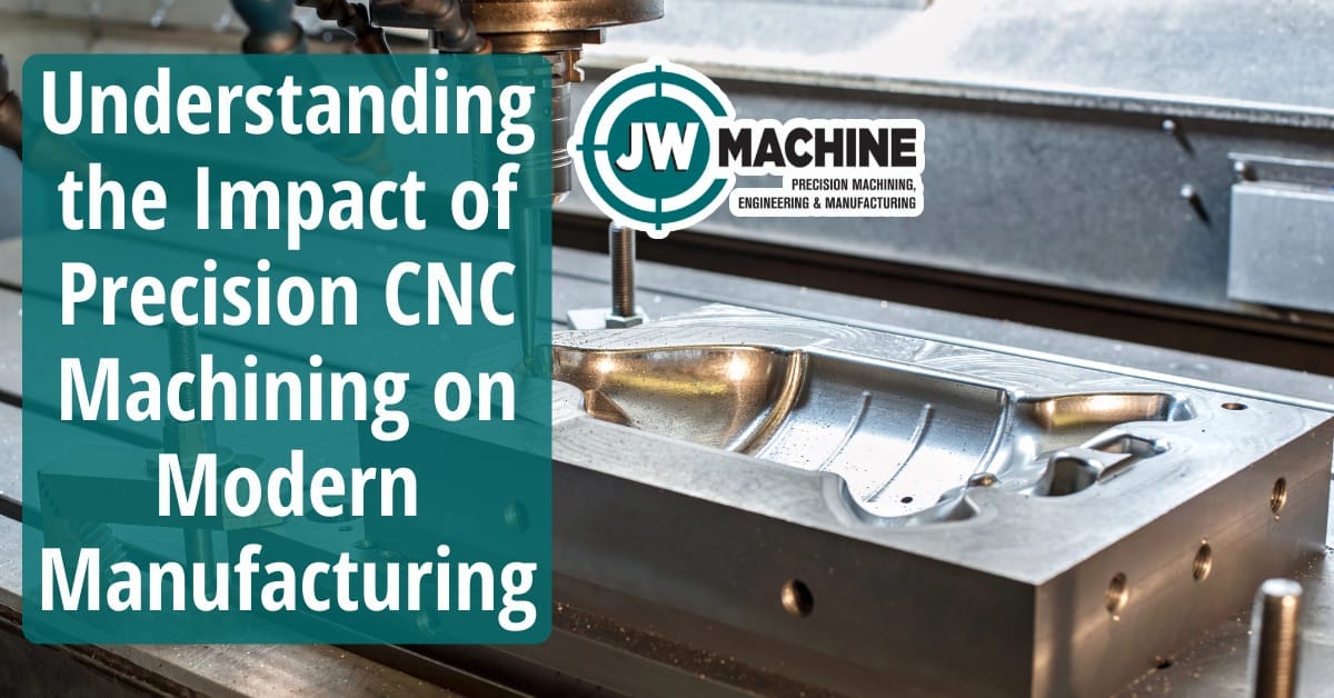 Precision CNC Machining on Modern Manufacturing