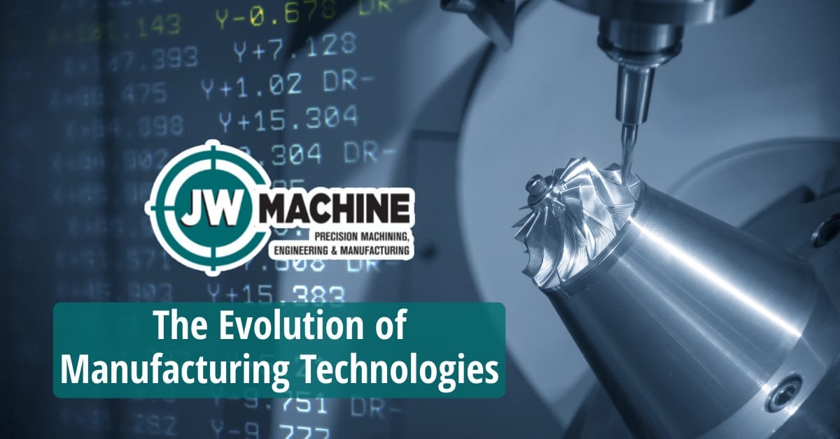 The Evolution of Manufacturing Technologies